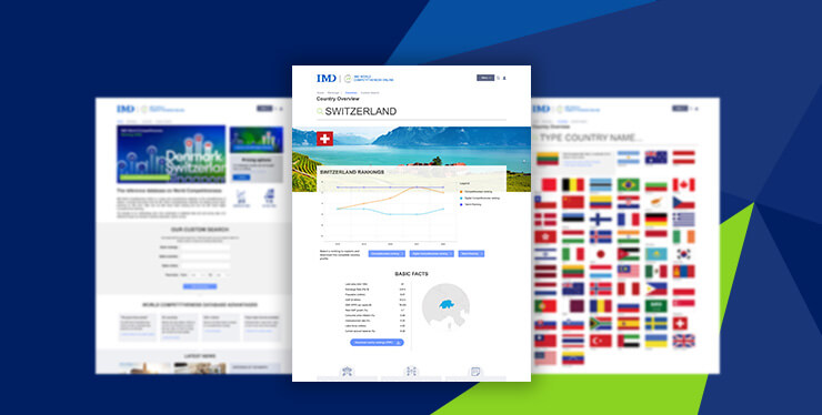  - IMD Business School