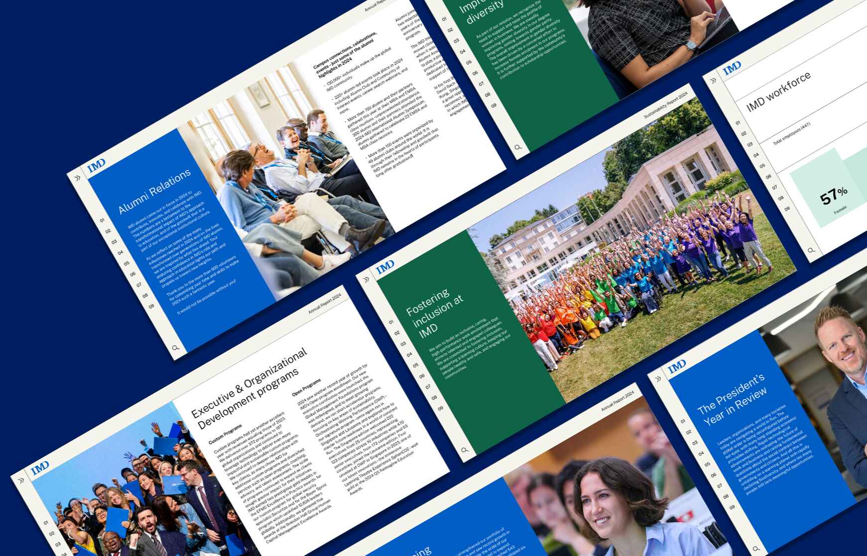 2024 Annual Report: IMD showcases impact as a pioneering force among the world’s leading business schools