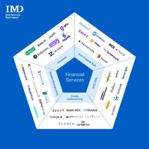  - IMD Business School