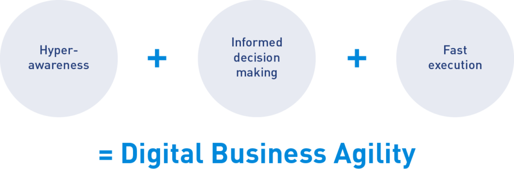  - IMD Business School