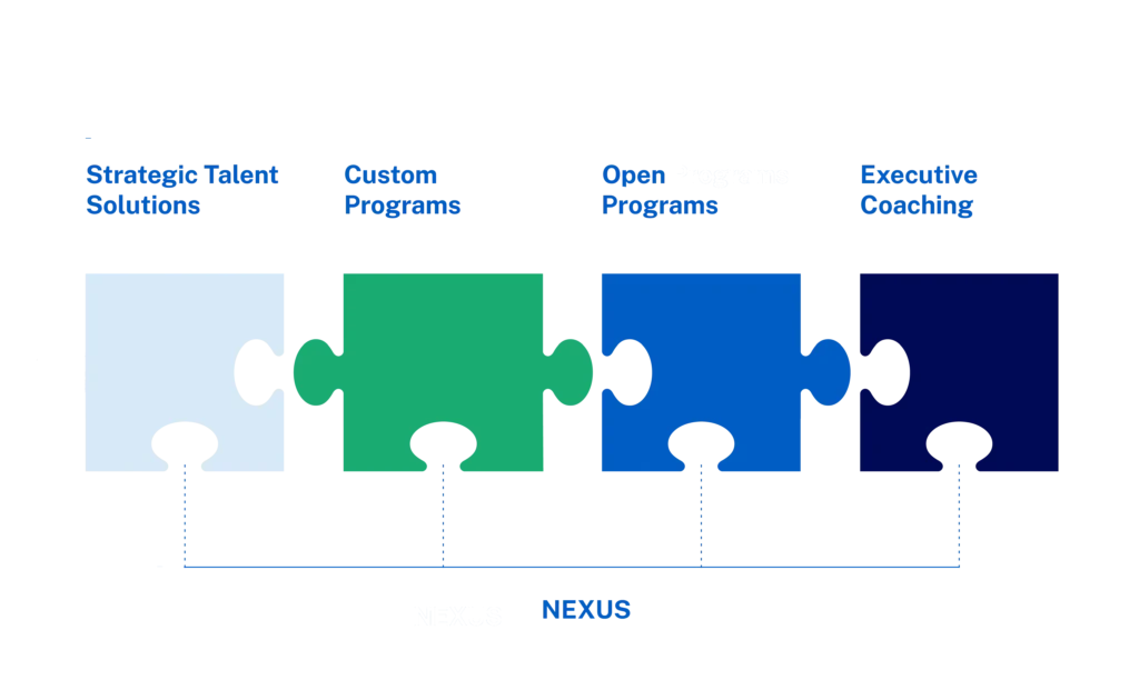 Corporate solutions offerings 24 - IMD Business School - IMD Business School